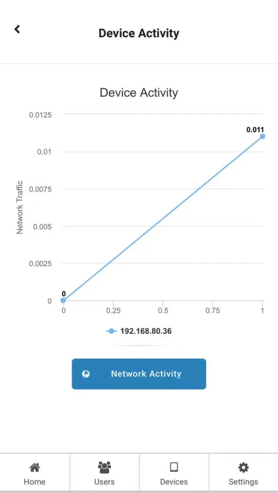 AirLink Wireless سکرین شاٹس