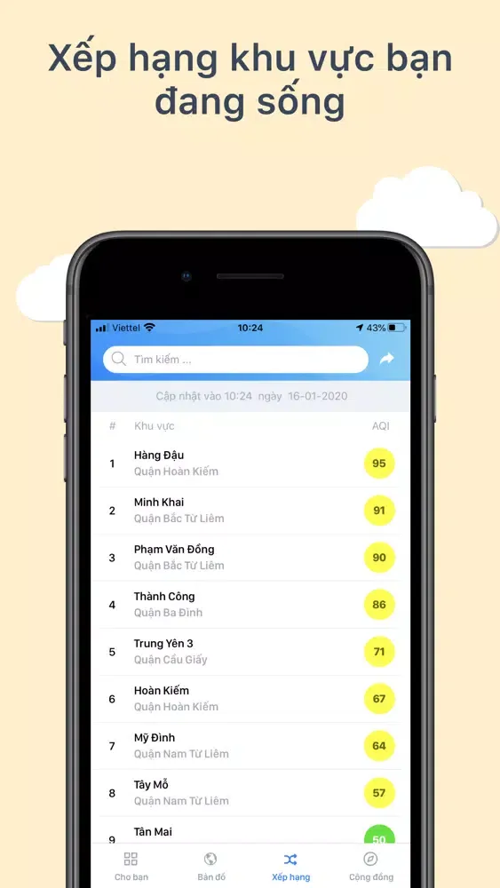 Screenshot di Môi Trường Thủ Đô