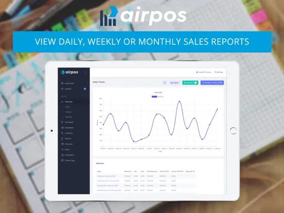 AirPOS Reports iPad  Screenshots