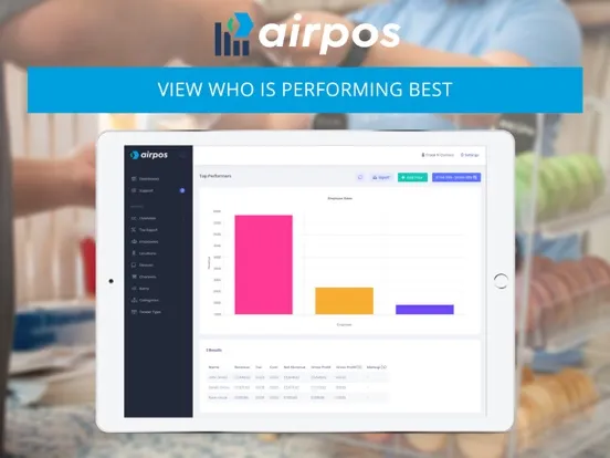 AirPOS Reports iPad  Screenshots