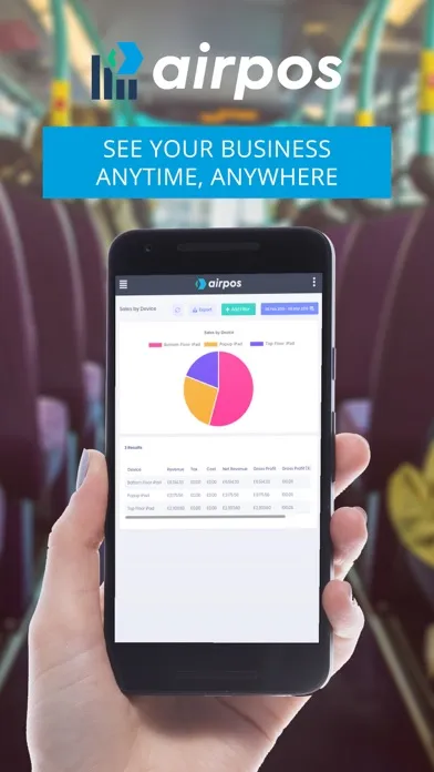 AirPOS Reports Screenshots
