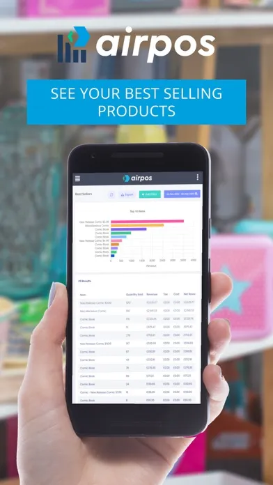 AirPOS Reports Screenshots