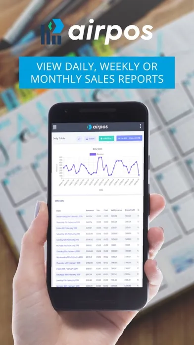 AirPOS Reports Screenshots