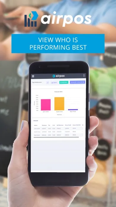 AirPOS Reports Screenshots