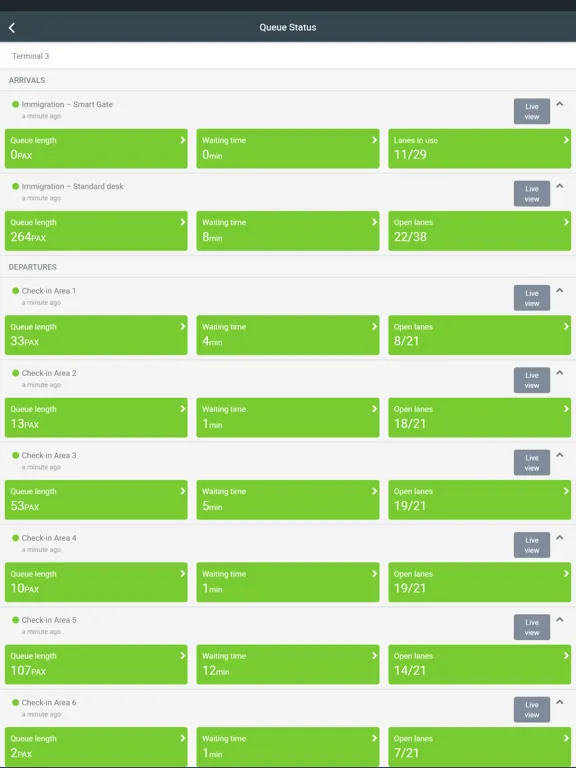 Airport Community iPad  Screenshots