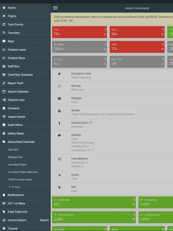 Airport Community iPad  Screenshots