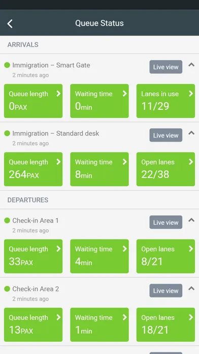 Airport Community Screenshots