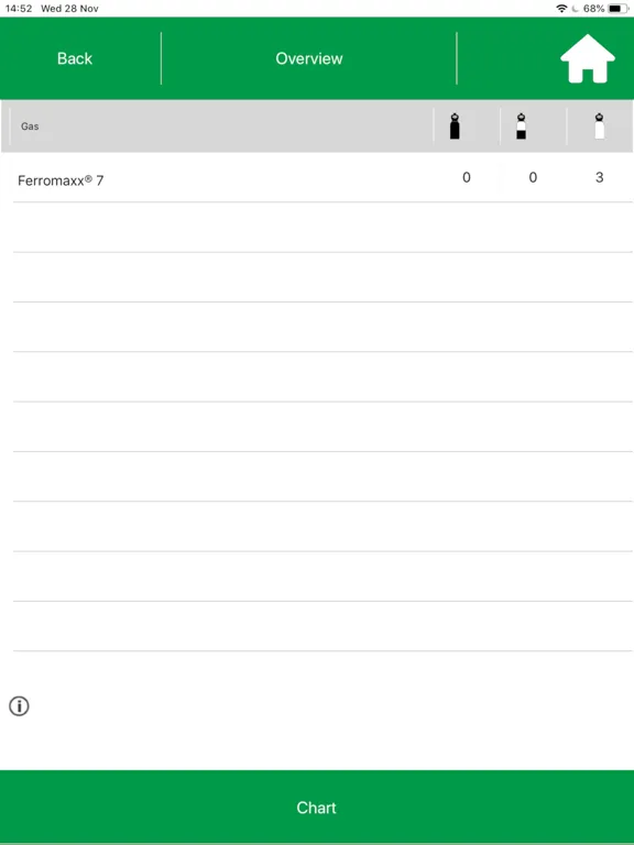 Integra® e2 cylinder app iPad  Screenshots