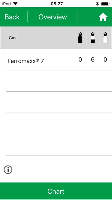 Integra® e2 cylinder app Screenshots