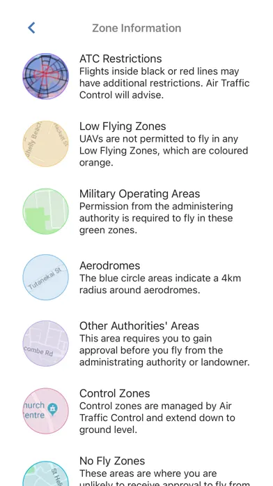 AirShare - NZ Drone Hub سکرین شاٹس