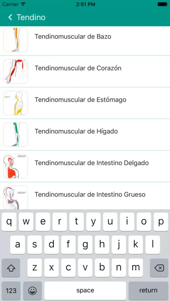 صور Apuntes de Acupuntura