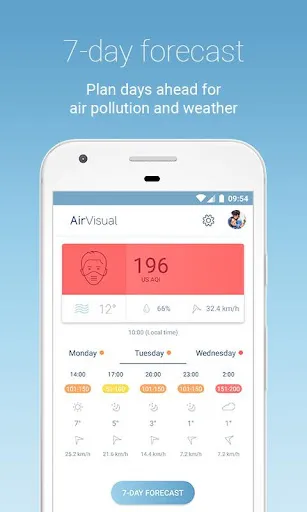 IQAir AirVisual | Air Quality Ekran Görüntüleri