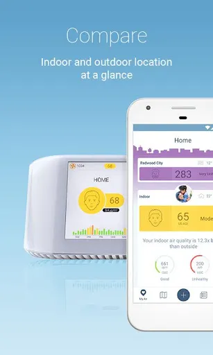 IQAir AirVisual | Air Quality Ekran Görüntüleri