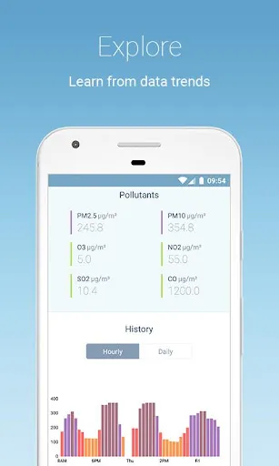 IQAir AirVisual | Air Quality Ekran Görüntüleri