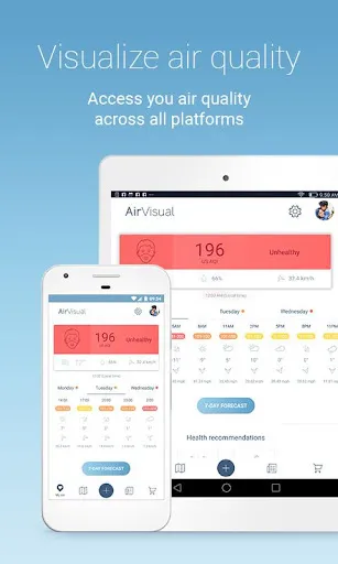 IQAir AirVisual | Air Quality Ekran Görüntüleri