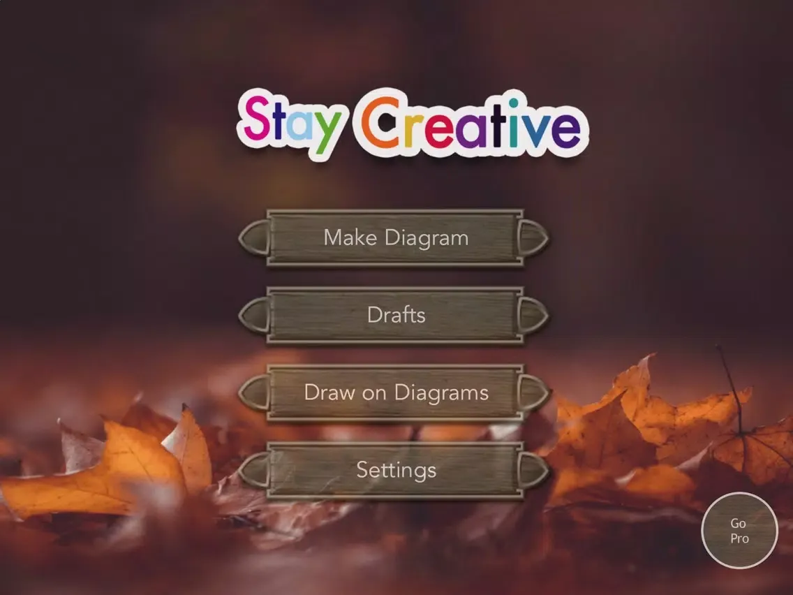 Stay Creative iPad  Screenshots