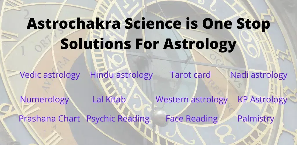 Astrotalk24 -Astro & Horoscope Screenshots