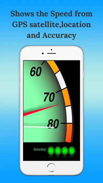Zrzuty ekranu Speed-Easy