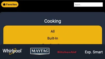 تصاویر Learn Whirlpool