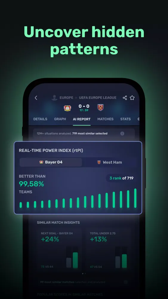 AIstats: Soccer Scores & Stats Screenshots