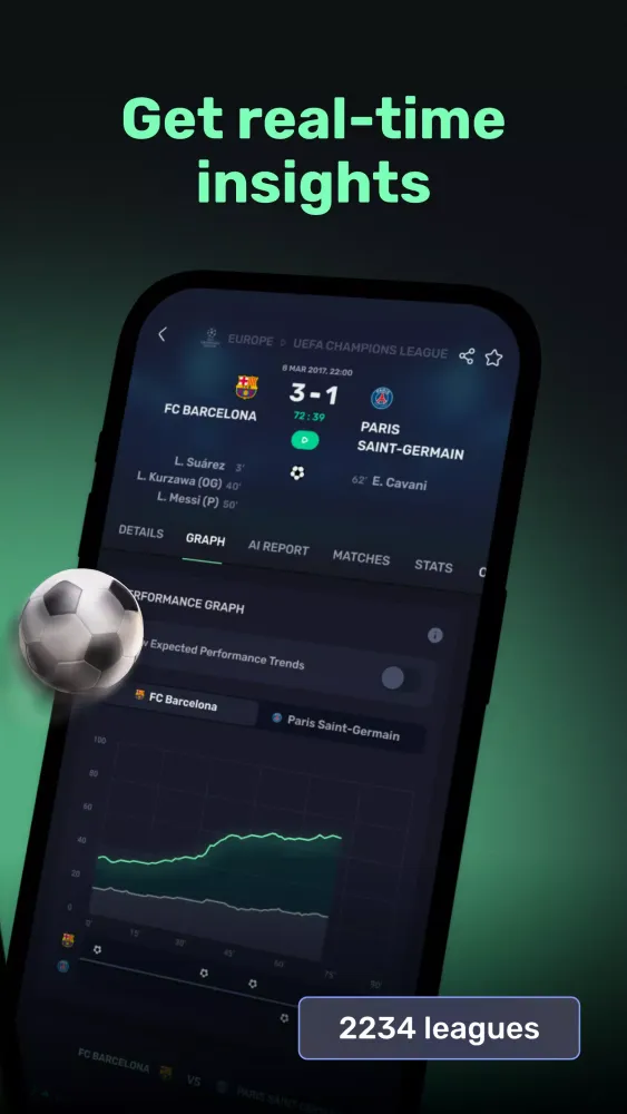 AIstats: Soccer Scores & Stats Screenshots