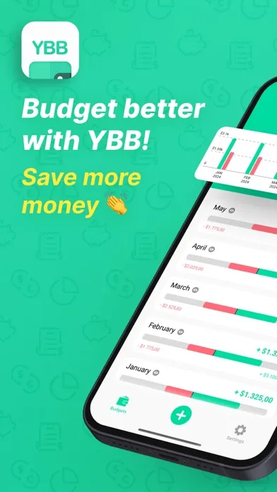Скриншоты YBB Budgeting: free budget app