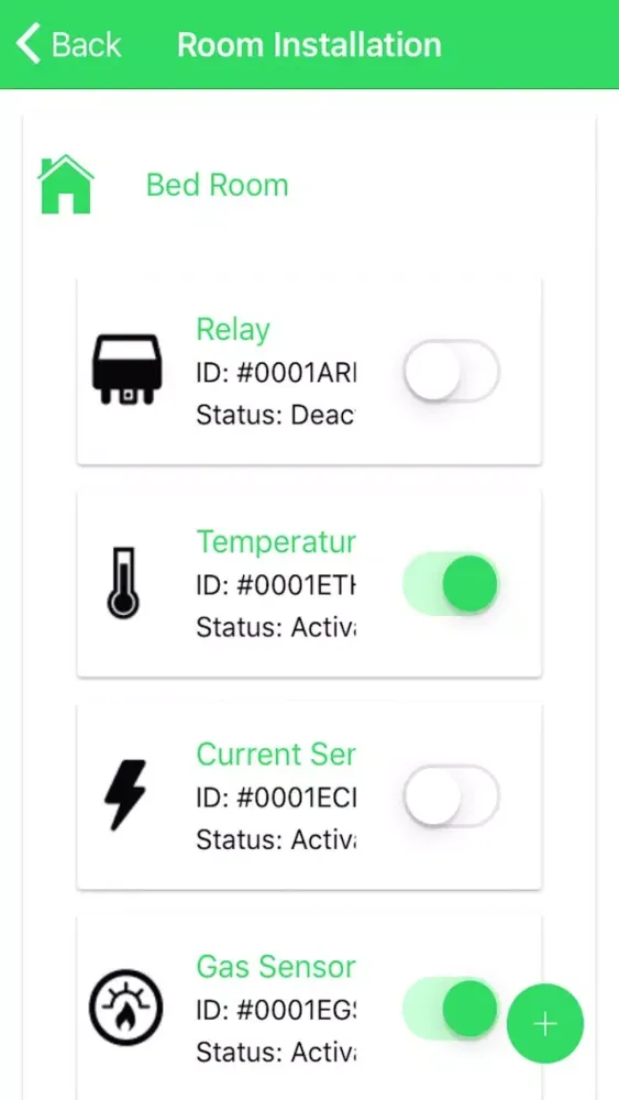 ภาพหน้าจอของ Brainy IoT eSuite