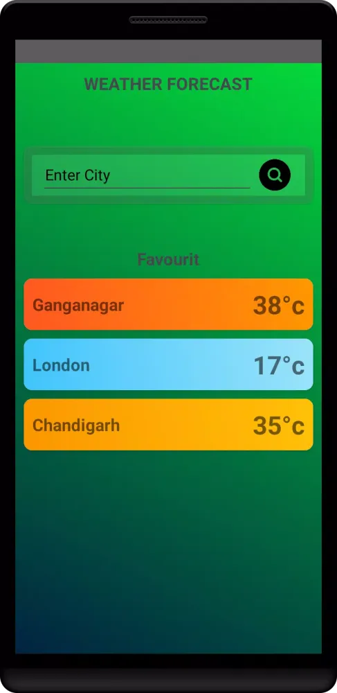 Ảnh chụp màn hình của The Weather App