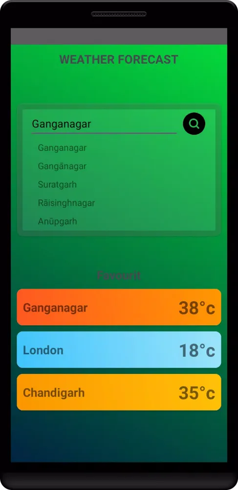 Ảnh chụp màn hình của The Weather App