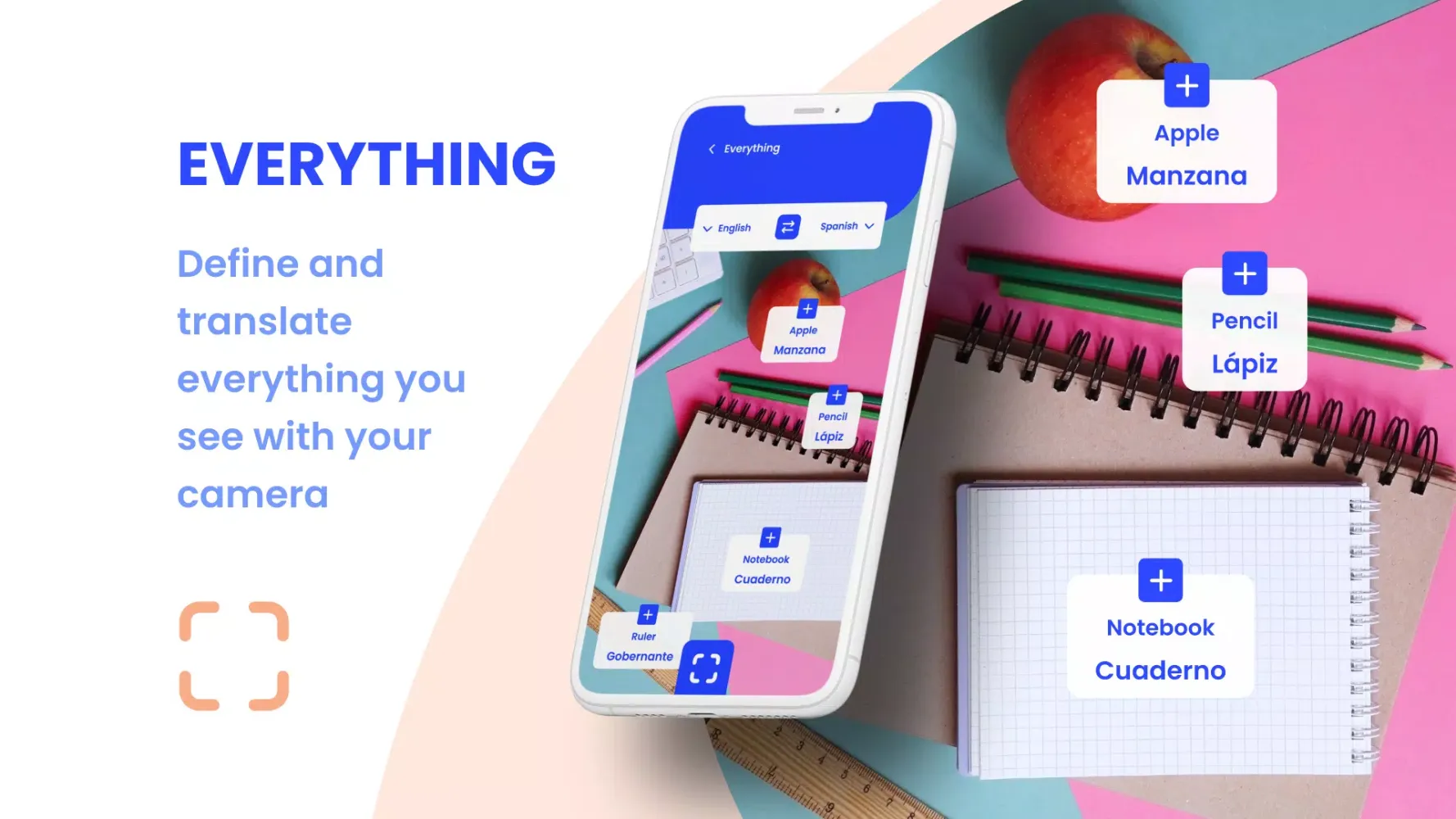 AI Cam Translate: Text, Voice應用截圖
