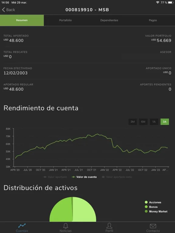 Capturas de pantalla de Aiva Clients iPad 