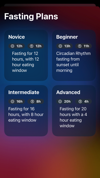 Fasting Tracking Timer 스크린샷