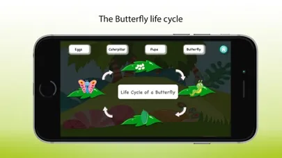 Butterfly - Game स्क्रीनशॉट