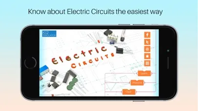 Electric Circuit Simulation Screenshots