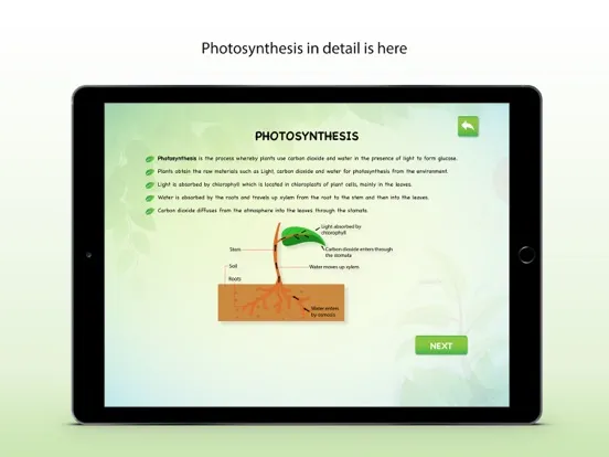 Organic Plant Nutrients iPad  Screenshots