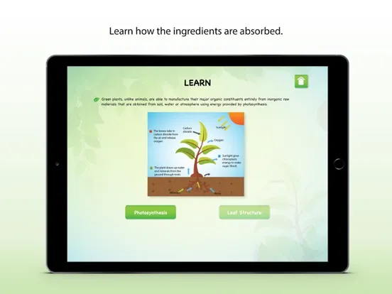 Organic Plant Nutrients iPad  Screenshots