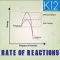 Rate of Chemical Reaction