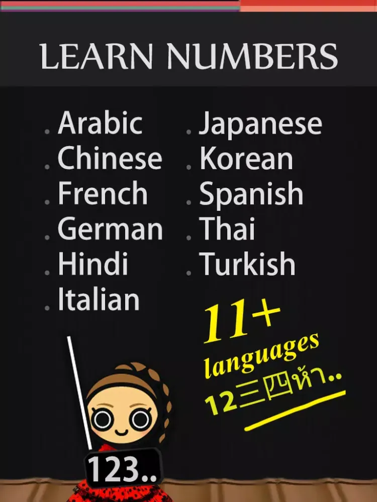 World Travel Numbers Guide (AE,CN,FR,DE,IN,IT,JP,KR,ES,TH,TR) iPad 应用截图