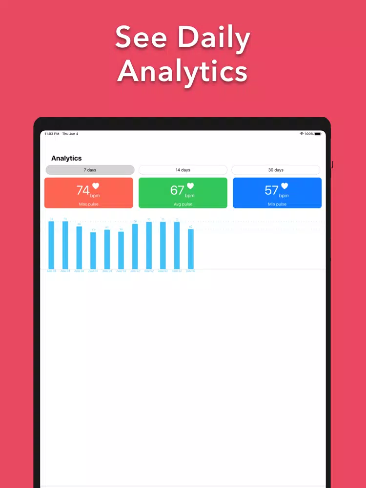 Instant Blood Pressure Checker iPad 应用截图