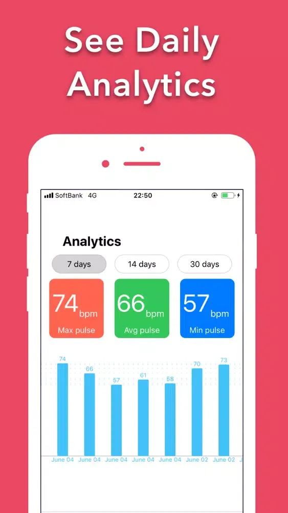 Screenshot di Instant Blood Pressure Checker