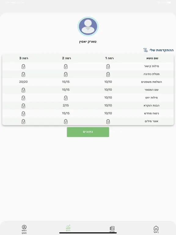 Скриншоты Yael iPad 