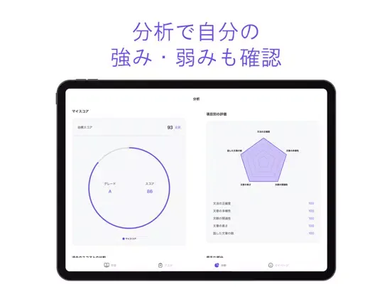 Musio ESAT-J iPad  سکرین شاٹس