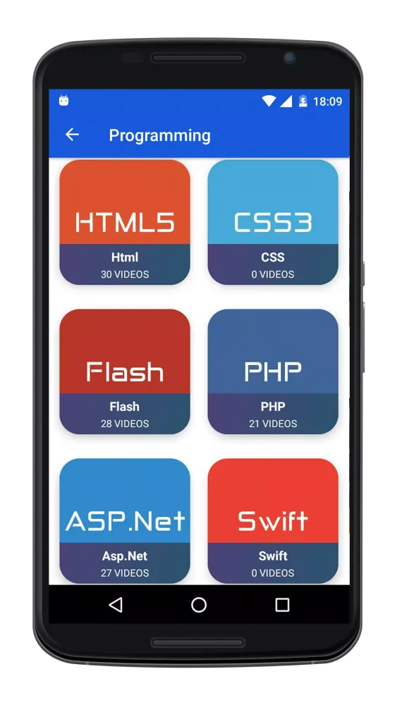AP Tutorials Screenshots