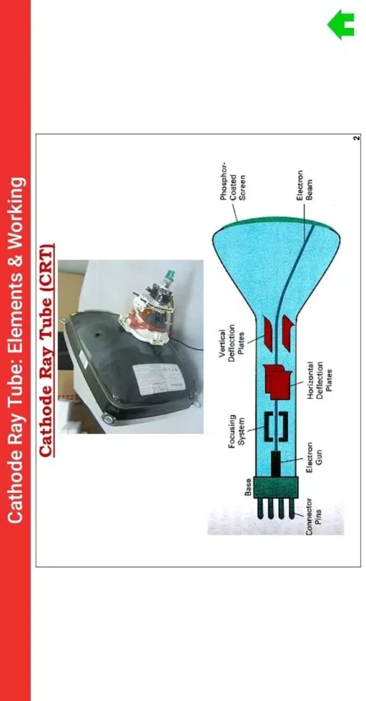 Computer Graphics Tutorial应用截图