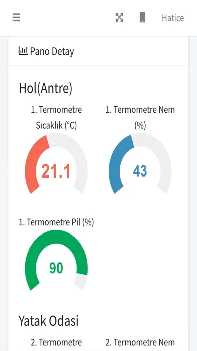 تصاویر AKCA MODUL