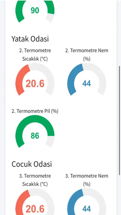 تصاویر AKCA MODUL