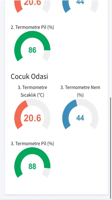 تصاویر AKCA MODUL