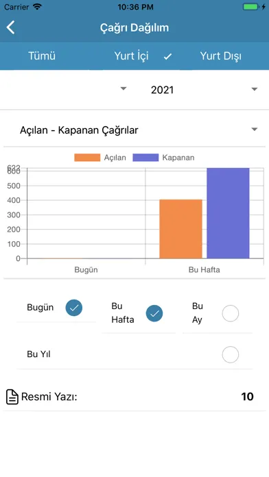 Tangkapan layar Akweb