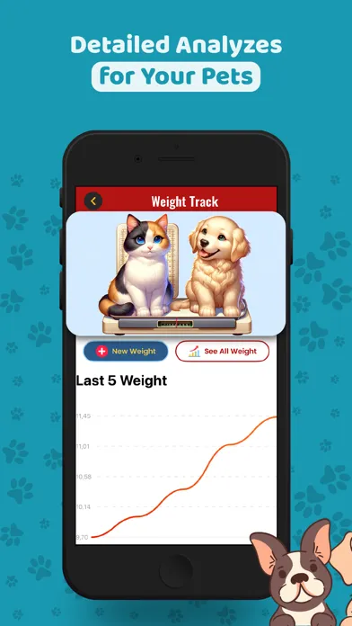Tangkapan layar Cat & Puppy : Pet Feed Alarm