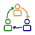share ZONE